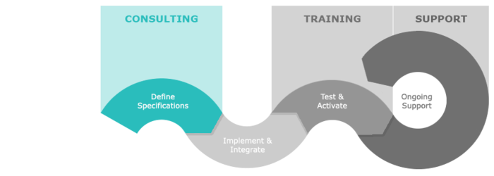 Consulting Graphic